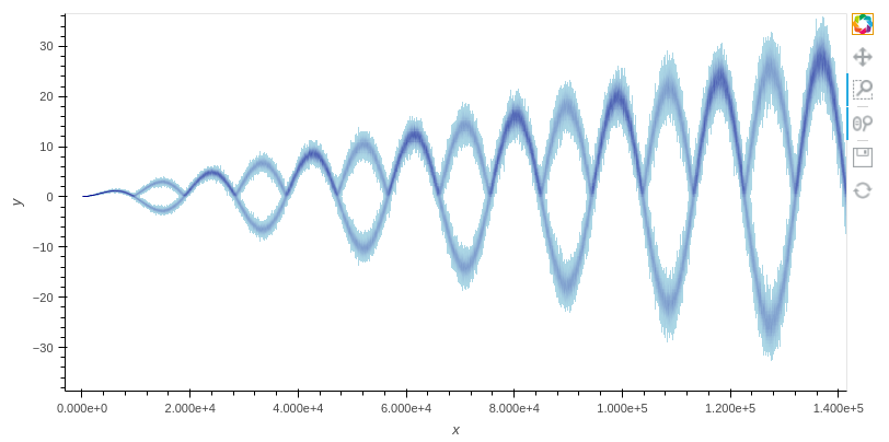 interactive datashader example